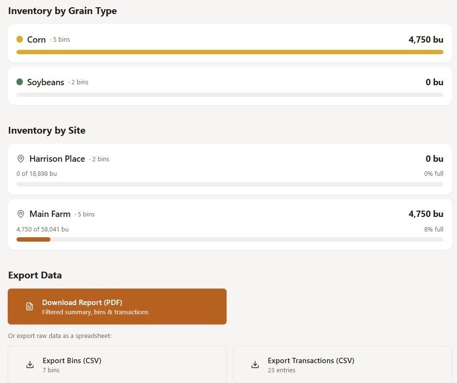 BinLedger reports screen showing inventory by grain type, inventory by site, and export options